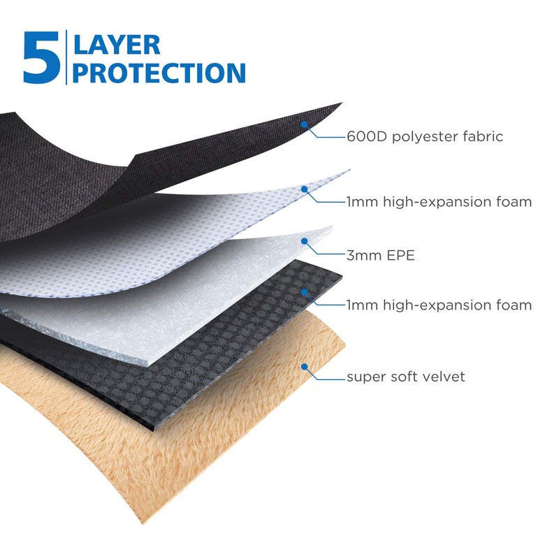 NIDOO Laptop Sleeve Case Notebook Bag Protective Carrying Handbag for 13" MacBook Pro M2 M1 / 13" 13.6" Macbook Air M1 M2 / 12.9" iPad Pro 2016 2017/13.5" Surface Laptop 2 3 / ThinkPad X380 Yoga - Image 5